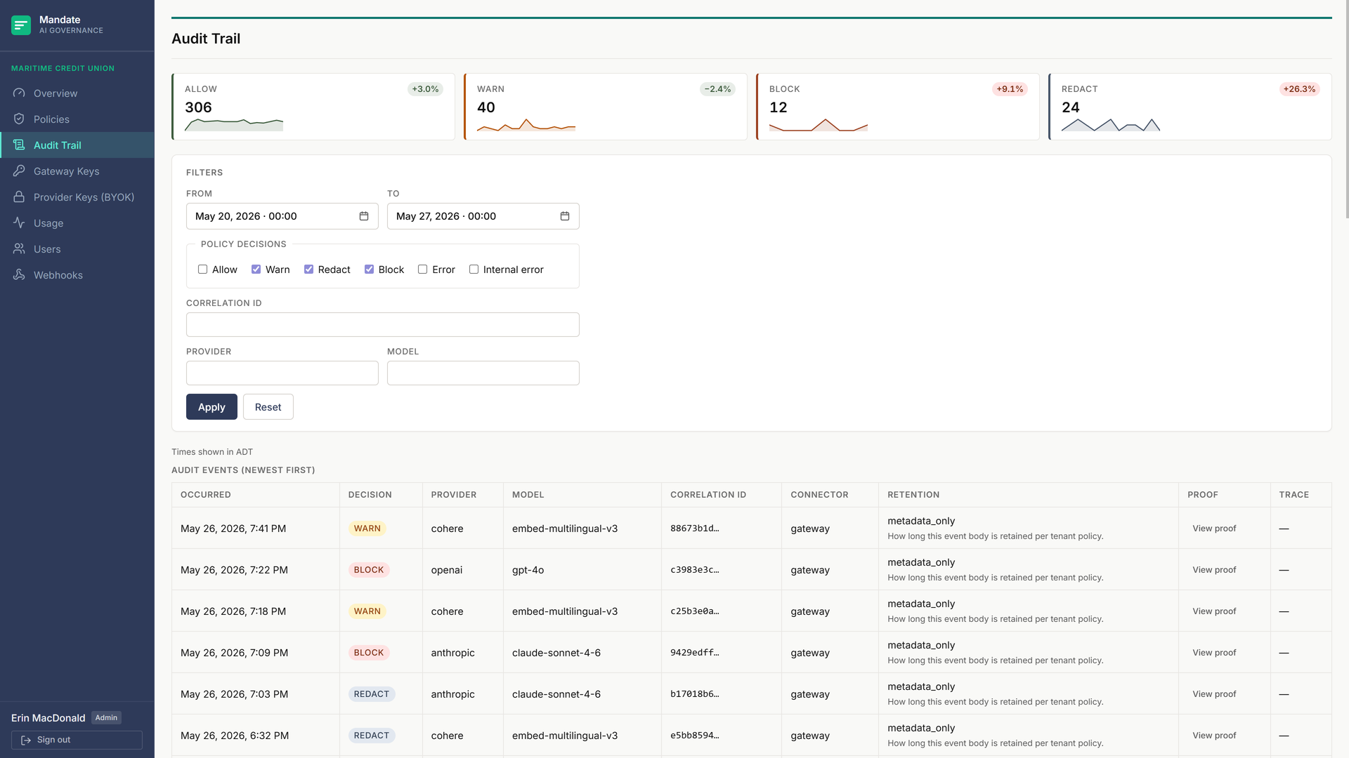 Audit trail page. A filter bar at the top has From and To datetime inputs, a Decisions checkbox group (allow, warn, redact, block, error), and Correlation ID, Provider, and Model text inputs. The results table below has columns Occurred, Decision, Provider, Model, Correlation, Connector, Retention, Proof, and Trace &mdash; populated with rows of recent audit events. Each row has a 'View proof' button in the Proof column.